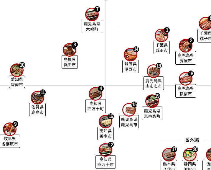 天然うなぎ 食べられる店 全国のおすすめ一覧